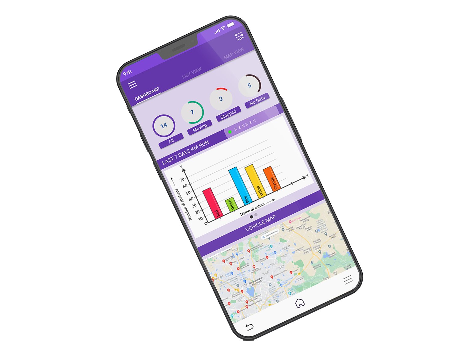 dhanush  Vehicle Tracking System